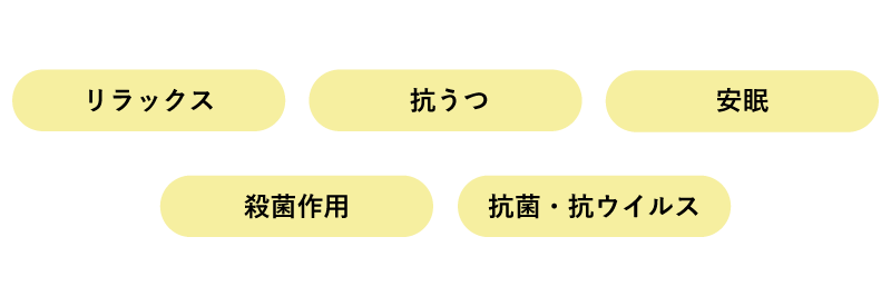 効果・効能