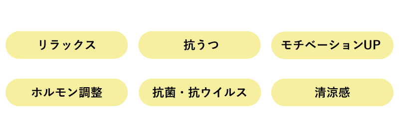 効果・効能